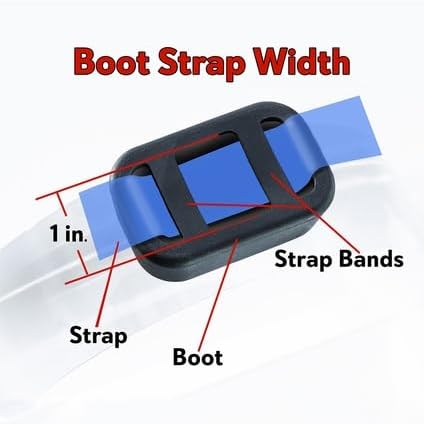 Rubber Boot for MS-5 Collar, Works with Power Pet Door by High Tech Pet (Black)