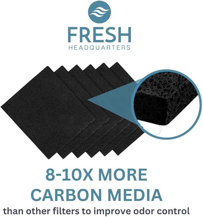 6-Pack Activated Carbon Cat Litter Box Filters Replacement - Trimmable 6" x 6.5" Organic Activated Charcoal Filter - Ideal Hooded Litter Box Deodorizer, Superior Odor Absorbing