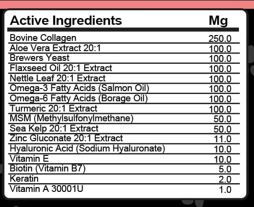 Clean Pets Salmon Oil Omega 3 Fish Oil for Dogs Skin and Coat Supplement | Dog Collagen Aloe Vera Biotin Keratin Flaxseed Nettle Leaf Sea Kelp Hyaluronic Acid Brewers Yeast Vitamin A - Coat Goat