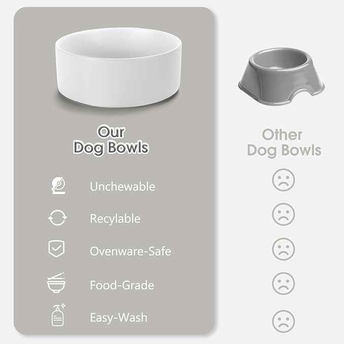 Ceramic Dog and Cat Bowl Set with Stand, 3.6 Cups Dog Food and Water Bowl Suitable for Small and Medium Pets (28.7oz White)