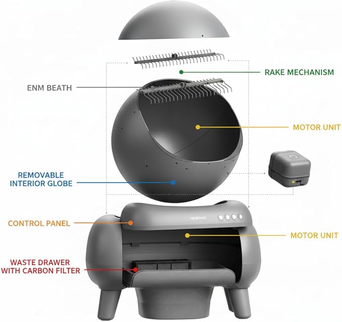 Aloewxx Cat Litter Mat-Litter Box Mat for Kitty, EVA Honeycomb Double Layer Design, Urine & Waterproof Scatter Control, Less Waste, Easier to Clean,Non Slip, Gray