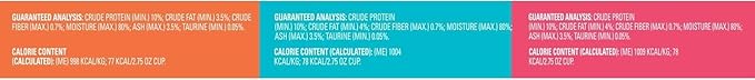 Meow Mix Paté in Gravy Wet Cat Food Variety Pack, Surf n’ Turf Patés 2.75 Ounce (Pack of 12)