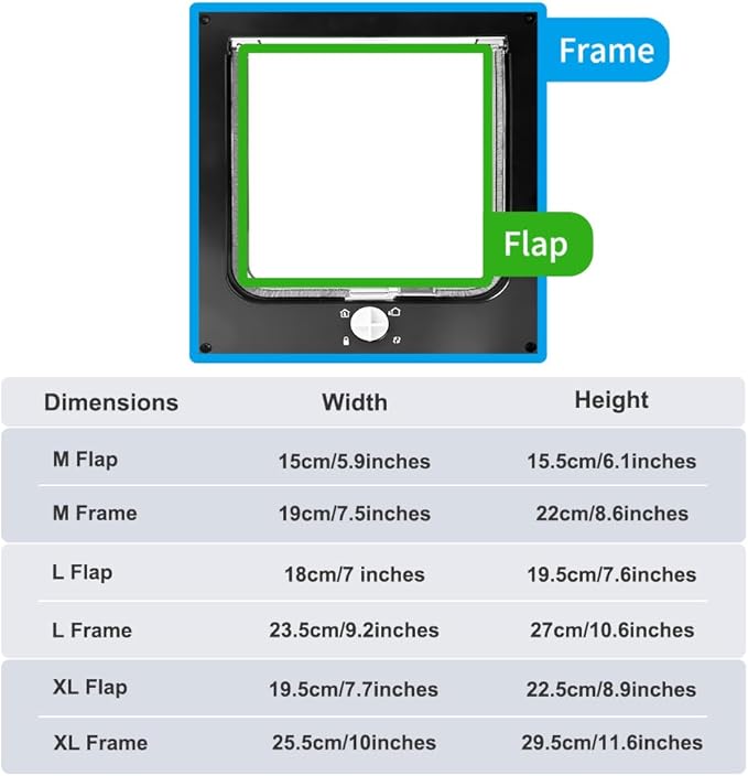 EASY JOY Cat Doors(Outer Size 11.6" x 10"), 4-Way Locking Cat Door for Interior Exterior Doors, Weatherproof pet Door with Magnet for Cat or Dog < 23.6 inches in Girth(White XL)