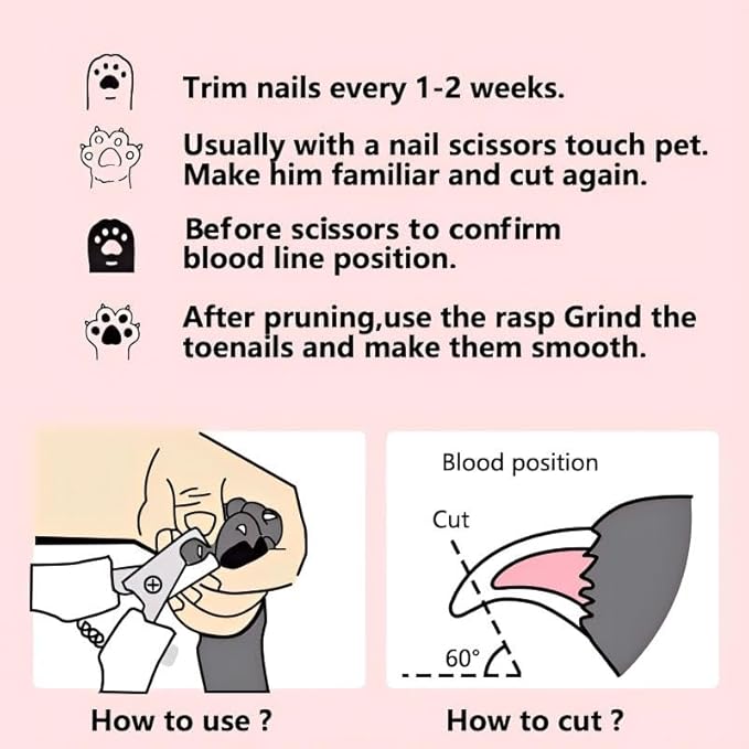 Kimono Art Dog & Cat Pets Nail Trimmers and Clippers, Professional Claw Care Grooming Tool for Pets, Avoid Over Cutting Bloodlines, Blue, for Small Dogs and Cats