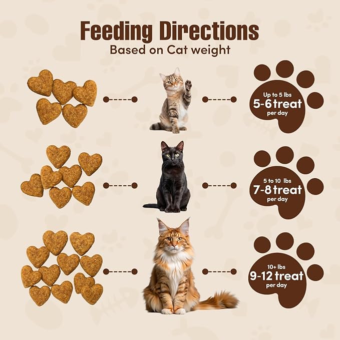 Get Naked Urinary Health Crunchy Treats For Cats, Cranberries, (1 Pouch), 2.5 Oz