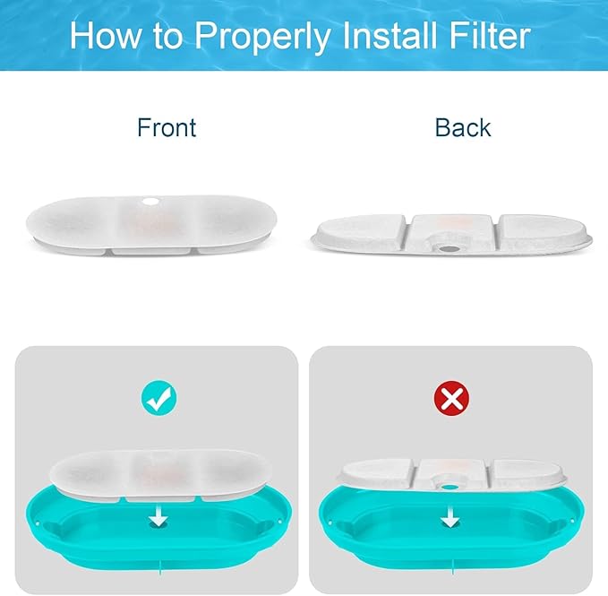32 Packs Replacement Cat Water Fountain Filters Compatible with PETLIBRO Capsule Pet Fountain: PLWF002,71oz/2.1L Ultra Quiet-BPA-Free, Two Flow Modes Pet Water Dispenser