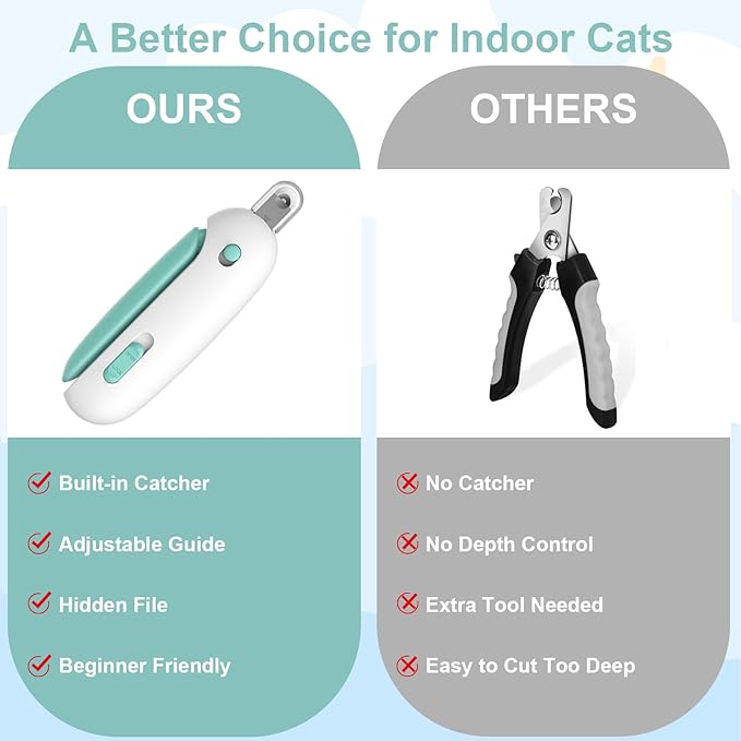 Wanheart Blue Cat Nail Clippers with Safety Guard & Nail Catcher, No Mess Cat Nail Trimmer for Cats & Kittens, Safe Pet Nail Clipper Anti-Splatter Collector, Grooming Tool (Blue)