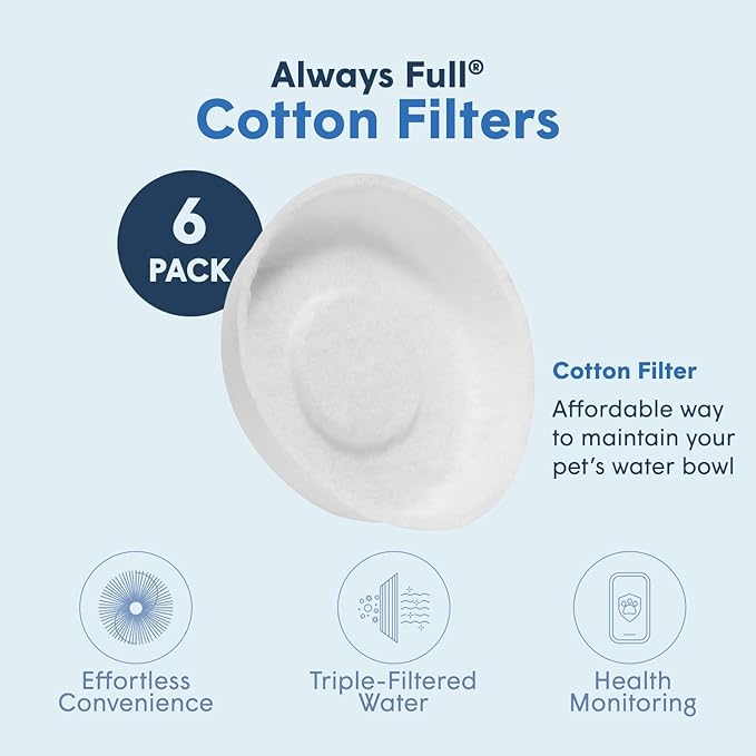 Cotton Filters for Always Full® Pet Water Bowl | Traps Debris, Hair, and Impurities, Easy Replacement, 6 Pack of Filters Allows Up to 6 Months of Use, Cat & Dog Water Bowl Filter - 0.12 lbs
