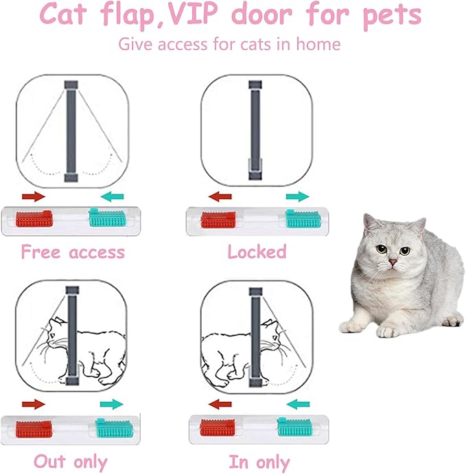 EGETOTA Cat Door Flap Extra Large (Outer Size 11" x 9.8"), 4 Way Locking for Interior Exterior Doors, Weatherproof Pet Door for Cats Doggie Kitties & Kittens, Easy Installation