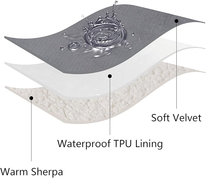 Waterproof Dog Blankets for Large Dogs, Washable Pet Blanket for Indoor Cats, Plush Sherpa Puppy Throw Furniture Protector for Bed Couch Sofa(40"x50",L,Darkgrey)