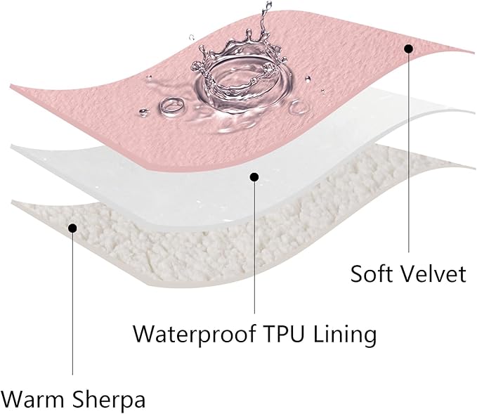Waterproof Dog Blankets for Medium Dogs, Washable Pet Blanket for Indoor Cats, Plush Sherpa Puppy Throw Furniture Protector for Bed Couch Sofa(30"x40",M,Pink)
