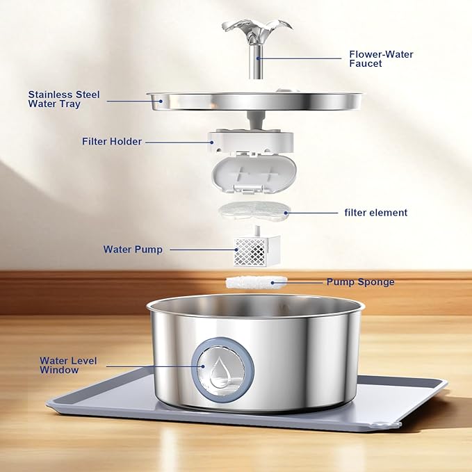 LucidShine 108oz/3.2L Stainless Steel Cat Water Fountain with 4 Replacement Filters(Up to 4-Month Supply, Ultra Quiet Automatic Pet Water Dispenser, Dishwasher Safe Metal Bowl for Cats & Dogs