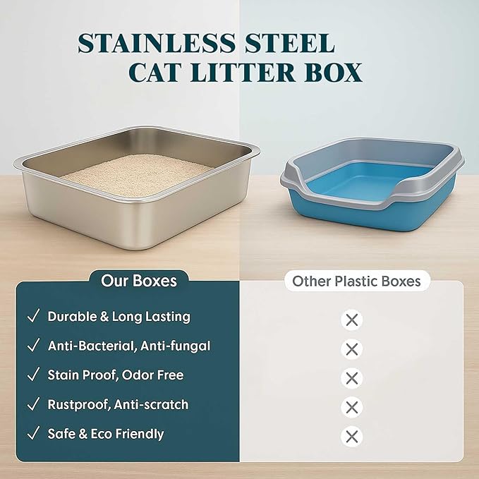 FELIO Stainless Steel Cat Litter Box - Large Metal High Side Litter Box, 23.4" L×15.5" W×5.9" H, Splash-Proof and Non-Stick Cat Poop Box odorless, Easy to Clean for Big Cats, Rabbit, Dog, Ferret
