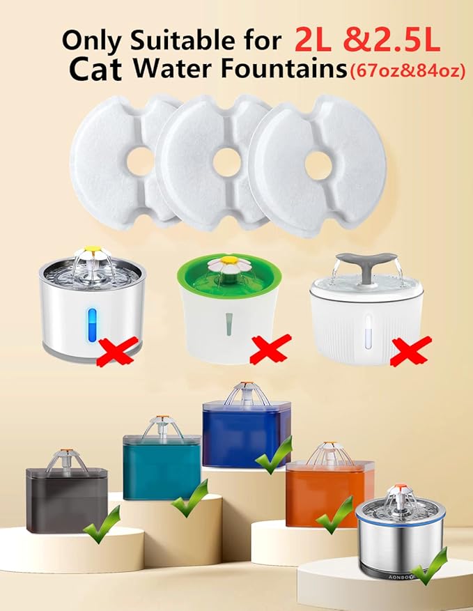 Pet Water Fountain Filter 4 Pack, Yiupea Replacement Cat Filters for 2L-2.5L / 67-84 oz Cat Water Fountain, Cotton Activated Carbon & Resin with Triple Filtration