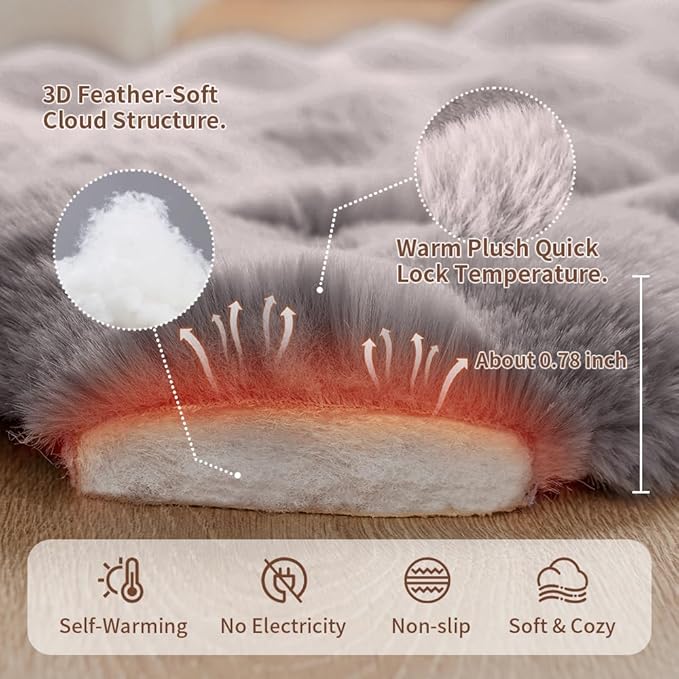 Self-Warming Dog Bed, Plush Faux Fur Mat with Anti-Slip Bottom, Ultra Soft Heated Pet Bed for Medium Large Dogs, Cozy Fluffy Pad for Carriers Couch Crate, Machine Washable, 35 x 27 Inch Grey