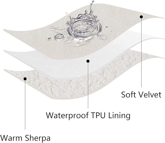 Waterproof Dog Blankets for Medium Dogs, Washable Pet Blanket for Indoor Cats, Plush Sherpa Puppy Throw Furniture Protector for Bed Couch Sofa(30"x40",M,Beige)