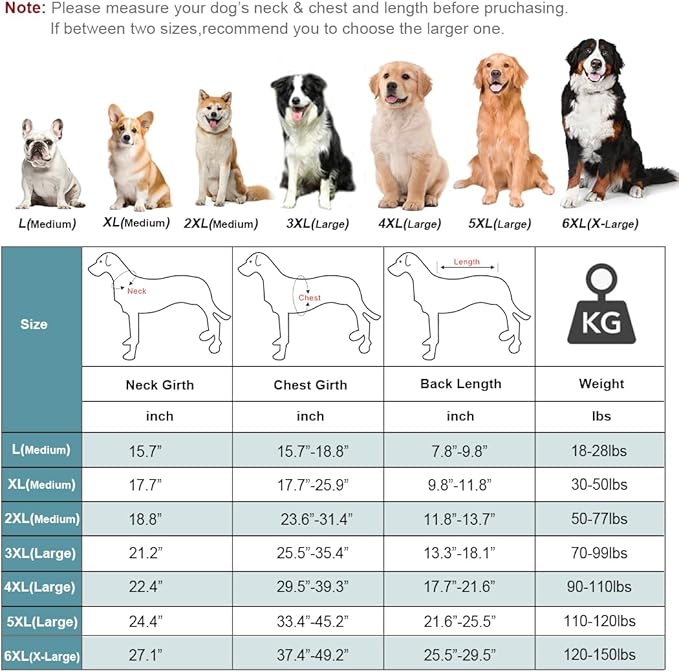 Medium to Large Size Dog Bathrobe, Quick Drying Super Absorbent Used for After Bathing, Warm Dog Towels, Adjustable Hoodies and Belts for Pet Dogs Bath Clothes Products(Blue, 5XL)