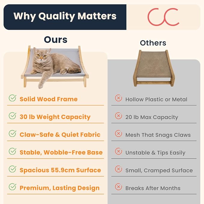 CallieCo Wooden Cat Hammock Bed, Modern Elevated Pet Lounger with Premium Wooden Frame & Breathable Fabric, Stylish Indoor & Outdoor Cat Bed for Cats & Small Dogs - Gray