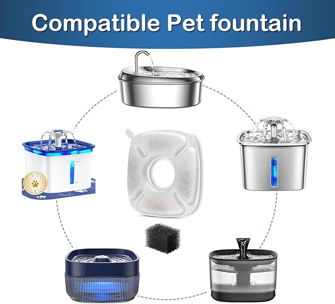 cat water fountain filter,Pet Water Fountain Filter Replacement Filters Compatible with Veken 95oz/2.8L Pet Fountain,Contains 8 Cat Fountain Filters and 8 Sponges