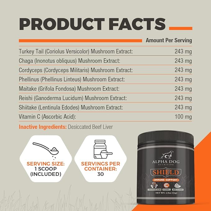 Shield Allergy Immune Support Supplement for Dogs by Alpha Dog Nutrition - 7 Nutritional Mushroom Powder Complex + Vitamin C to Boost Immunity - Up to 60 Servings for Small Breed Dogs, 54g