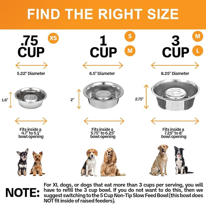 Neater Pet Brands Stainless Steel Slow Feed Dog Bowl for Fast Eating Medium Breed, Metal Slow Feeder Dog Bowl Fits in Medium Neater Feeder Deluxe, for Puppy or Dogs (19-40 lbs), 1 Cup Food Capacity