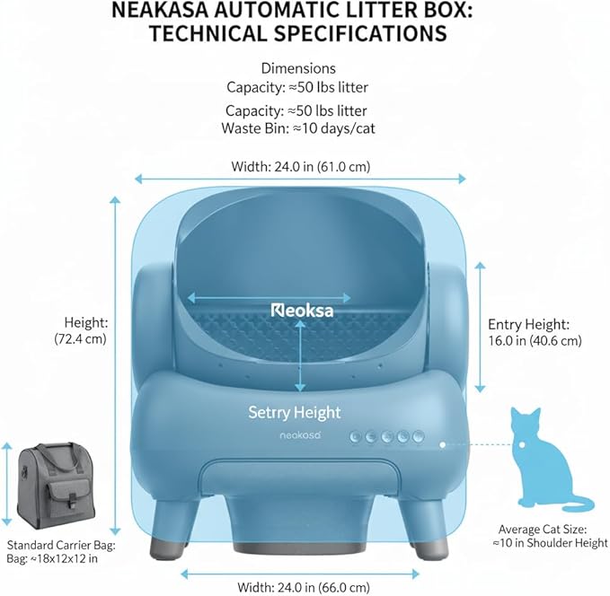Aloewxx Cat Litter Mat-Litter Box Mat for Kitty, EVA Honeycomb Double Layer Design, Urine & Waterproof Scatter Control, Less Waste, Easier to Clean,Non Slip, Gray