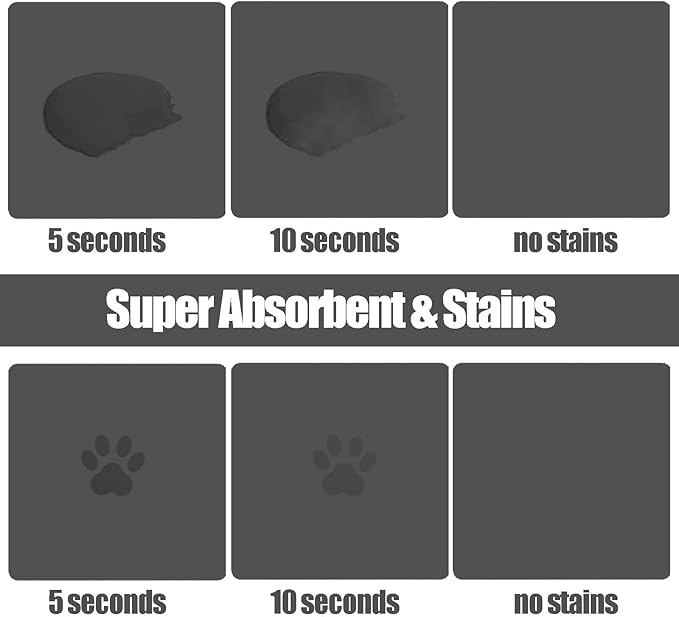 Large Pet Feeding Mat, 39.4" x 31.5" Absorbent Quick Dry Dog Mat for Food and Water Bowl, Non Skid Cat Bowl Mat, No Stains for Pet Water Dispenser Pet Supplies for Messy Drinkers