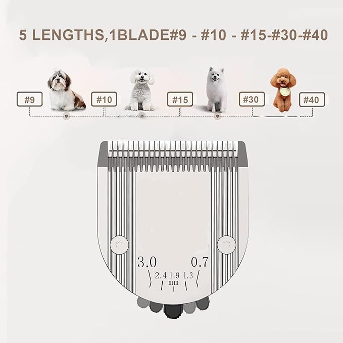 Audoc 5 in 1 Blades Adjustable Dog Grooming Replacement Blades Compatible with Wahl Animal Clipper Arco, Bravura, Chromado, Creativa, Figura, and Motion Pet, Dog, and Horse (Silver/3PC)