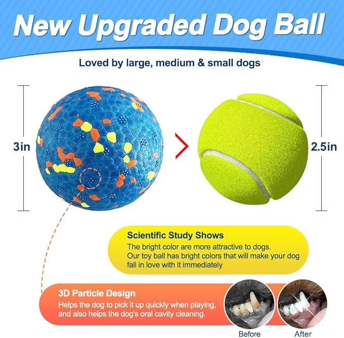 Dog Balls, Tennis Ball Toys for Aggressive Chewers, Durable Teething Chew Dog Toys, Diameter 3'' Water Toy Fetch Balls, Interactive Dog Balls for Large and Medium Dogs (1 Ball)