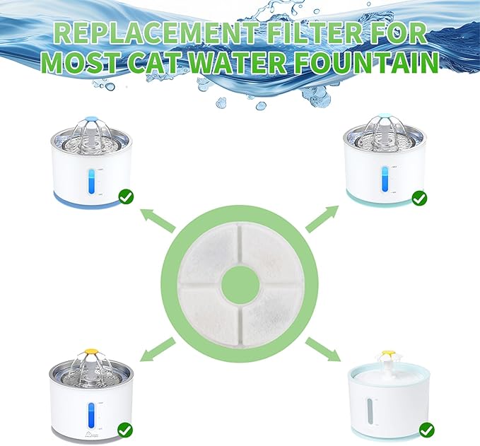 Wonder Creature Cat Fountain Filter Replacement for Round Stainless Steel Top Cat Fountain, 8 Carbon Filters 4 Foam Filters Pack