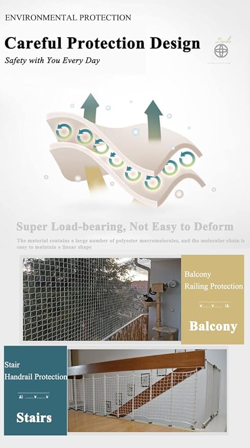 Safety Net for Stairs, Kids Pet Cat Protective Netting, Fence Railing Door Balcony Netting, Decoration Grid Net, Playground Isolation Net(Size:1.5M×1M(5FT×3.3FT),Color:White)