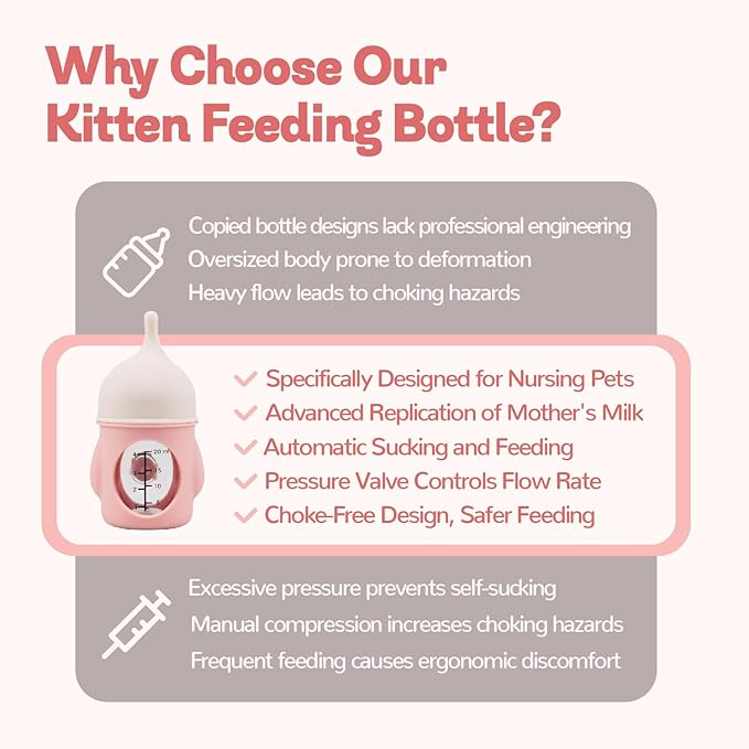 Ergonomic Pet Nursing Bottle,Puppy Bottles for Nursing Puppy Milk - 20ml Slow Flow Kitten Bottle Feeding kit for Newborn Kittens/Puppies/Small Animals, Easy-Clean Silicone Feeder (‌Pink‌)