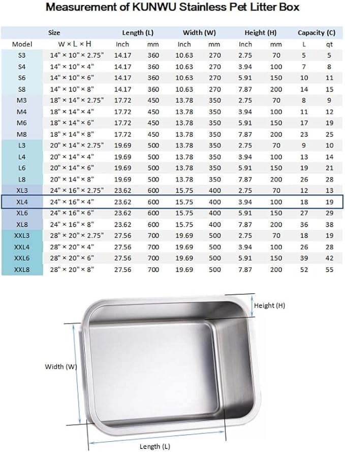 KUNWU Stainless Steel Pet Litter Box XL4, 24"x16"x4" for Cat, Dog, Rabbit Durable Pan (XL (24"x16"), 4" Deep)