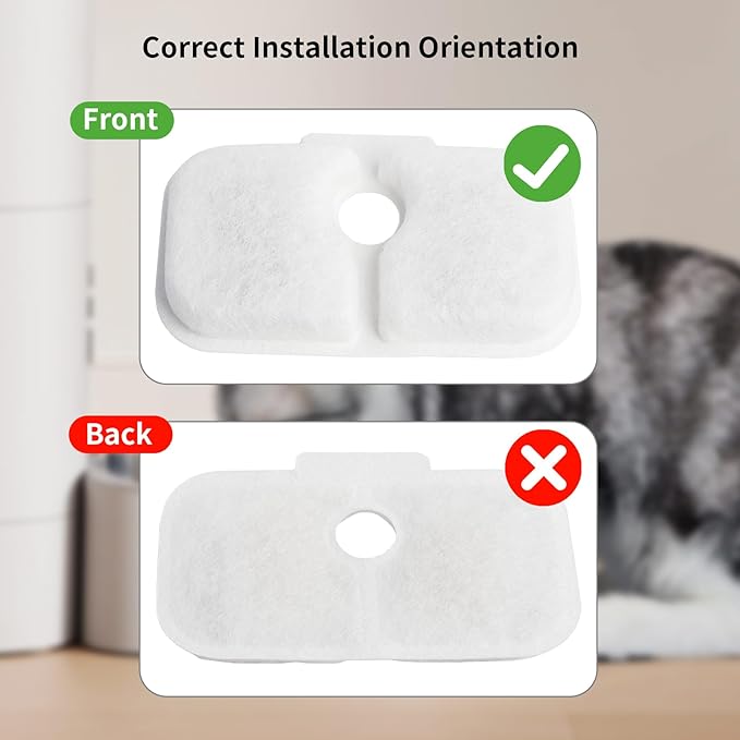 Cat Water Fountain Filter, 24 Pack Cat Fountain Filter Replacement with 24 Sponges Compatible With PETLIBRO® Dockstream Tomxcute Cat Water Fountain PLWF005 / PLWF105 / PLWF115 / PLWF305