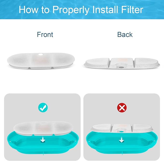 16 Packs Replacement Cat Water Fountain Filters Compatible with PETLIBRO Capsule Pet Water Fountain: PLWF002,71oz/2.1L Ultra Quiet-BPA-Free, Two Flow Modes Pet Dispenser