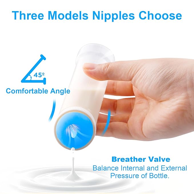 Pet Nursing Bottle for Newborn Animals,Kitten Bottle Feeding Kit Silicone Nipple for Kittens Puppys Rabbits Squirrel (Blue, Small+Medium+Large)