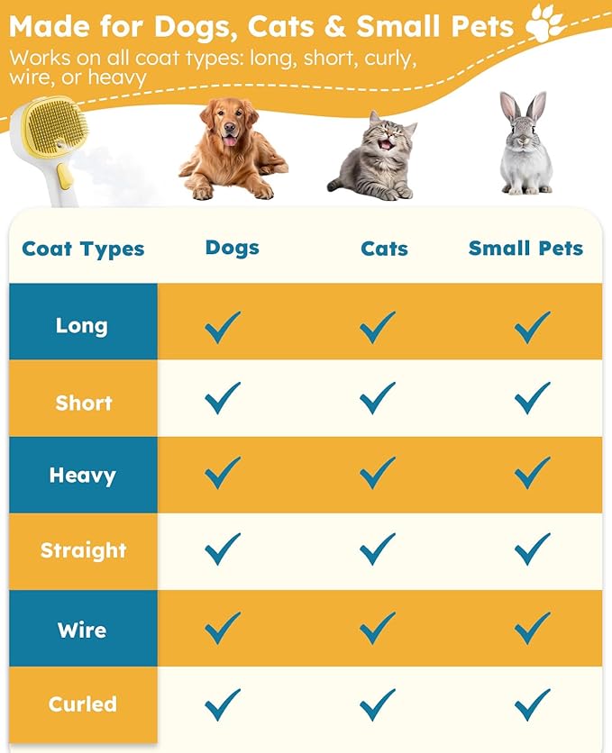 Cat Steam Brush for Cats & Dogs, Pet Steam Brush 3-in-1 with 2 Mist Modes, One-Touch Self Cleaning, Magnetic Safe Charging, Cat Hair Brush for Shedding, Dog Brush for Shedding, Yellow (Long Head)