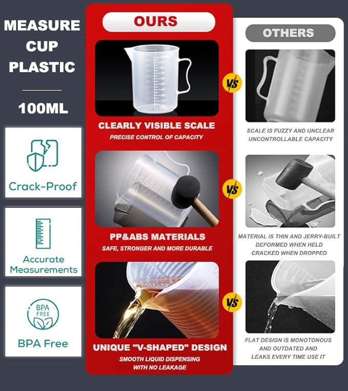 Cat Pill Shooter Kit 5 Pcs – Pet Piller Gun Dog, Pill Cutter Crusher, Soft Tip Syringe & Liquid Medicine Dispenser with 100ml Measuring Cup for Cats Dogs (2025 Upgrade)
