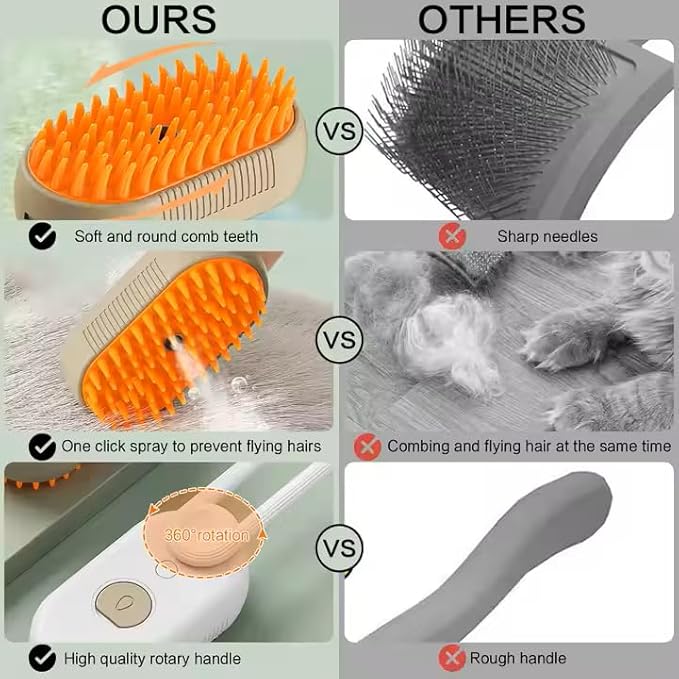 Rechargeable Steam Pet Brush – Grooming & Deshedding Tool with Adjustable Handle | Cordless & Quiet (White)