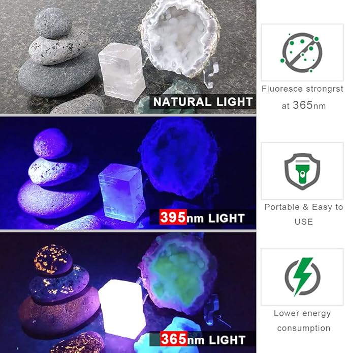 Black Light Flashlight, 365NM Rechargeable Filtered UV Flashlights with High Power Battery for pet Urine Detection, Resin Curing, Scorpions, Rocks Hunting, Car Leaks