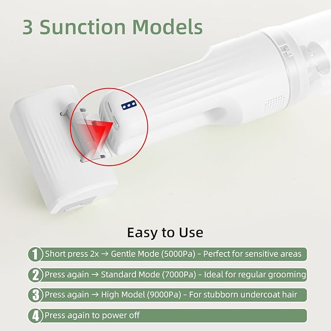 Dog Vacuum for Shedding Grooming, Cordless Dog Grooming Kit with Strong Suction for Dogs and Cats, Low Noise Pet Vacuum for Shedding, Handheld 5 in 1 Pet Hair Removal Tool