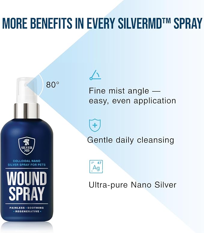 Wound Spray for Dogs, Cats & Pets, 8 Oz., Nano Silver Hot Spot Itch Relief for Irritation, Minor Wounds, Cuts & Daily Care, Alcohol & Fragrance Free No-Sting Clean Formula for Sensitive Skin