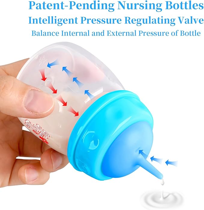 Pet Feeding Bottle,3 Pack 60ml Nursing Bottle, 3 Sizes Nipples with Ventilation Valve Resistant Tearing Perfect for Puppies, Kittens, Small Wildlife（Blue）