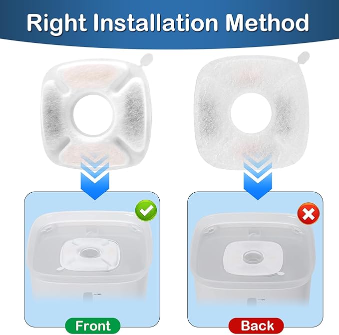 Cat Water Fountain Filter,Pet Fountain Filters Replacement Filters Compatible with Veken 95oz/2.8L Pet Water Fountain,Contains 4 Cat Fountain Filter Replacement and 4 Sponges