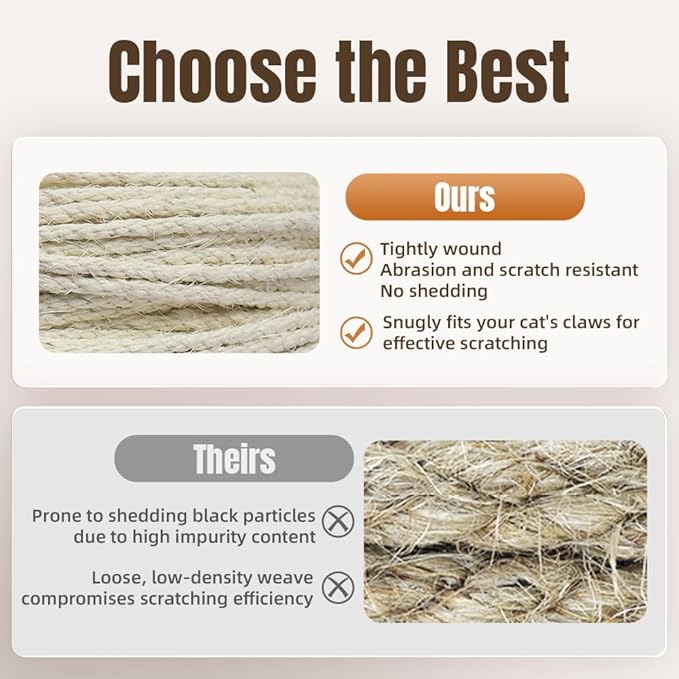 Natural Sisal Rope for Cat Scratcher Replacement, Durable Cat Tree Post Repair Cord for DIY Projects, Climbing Towers, Furniture Protection, Scratch Pad, Crafts, Garden, and Home Décor Use