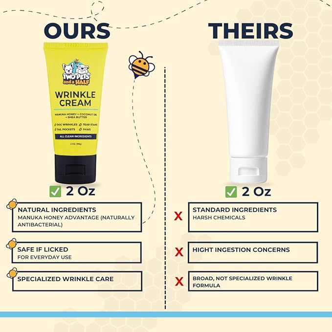 Paste for Bulldogs Wrinkle 2oz - Wrinkle Cream for Dogs, English Bulldog, Frenchie, Pug - Cleans Rashes,Tail Pockets, Dry Skin & Paws (Made in USA)