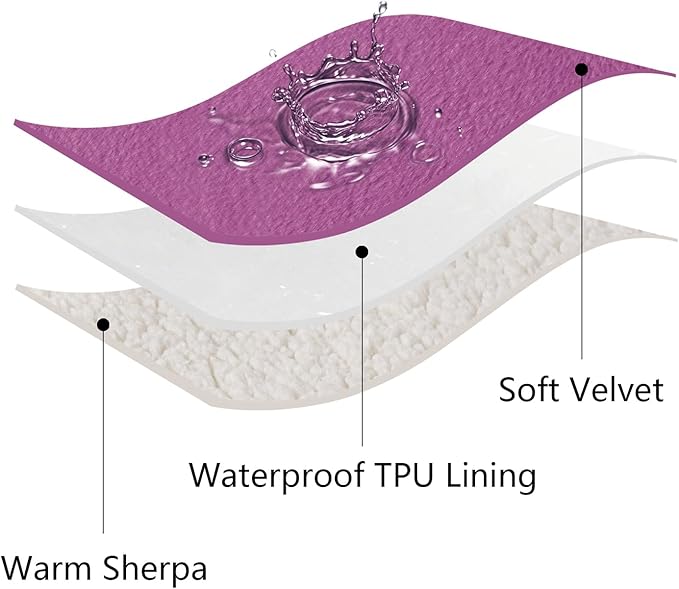 Waterproof Dog Blankets for Large Dogs, Washable Pet Blanket for Indoor Cats, Plush Sherpa Puppy Throw Furniture Protector for Bed Couch Sofa(40"x50",L,Purple)
