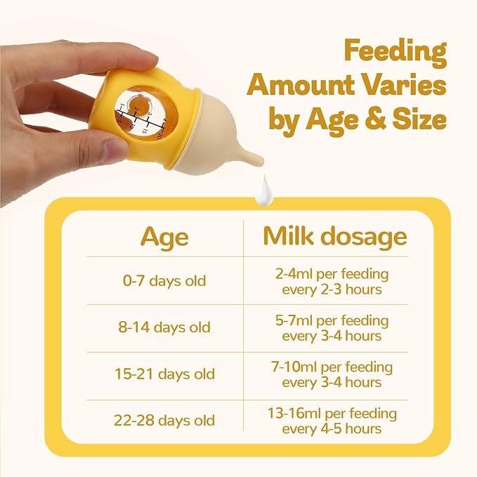 Ergonomic Pet Nursing Bottle,Puppy Bottles for Nursing Puppy Milk - 20ml Slow Flow Kitten Bottle Feeding kit for Newborn Kittens/Puppies/Small Animals, Easy-Clean Silicone Feeder (‌Yellow‌)