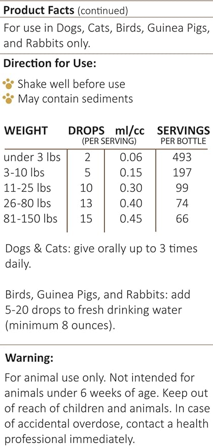 Amber NaturalZ TYD Thyroid Balance Herbal Supplement for Dogs, Cats, Birds, Guinea Pigs, and Rabbits | Herbal Pet Supplement for Thyroid Health | 1 Fluid Ounce Glass Bottle | Manufactured in The USA