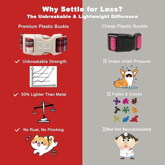 Maca Bates Christmas Red and White Plaid Basic Dog Collar for Extra Large Boy Girl Dogs with Santa Charm,Gingham Scottish Soft Adjustable Durable Checkered Collars,Winter Gift for Male Female Puppy